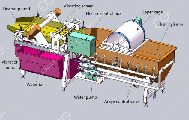 industrial leafy vegetable vortex washing machine hot sale