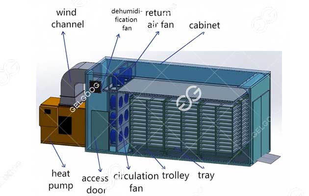 commercial mango drying dehydrator machine manufacturer